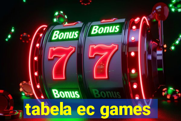 tabela ec games